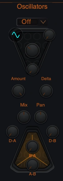 Figure 5a. Central sync, amount, mix, pan and Delta controls.
