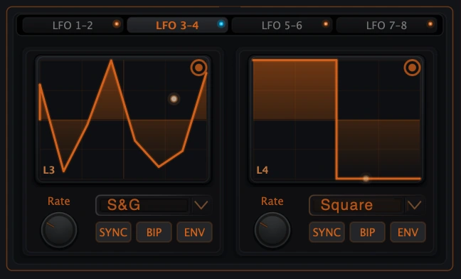 Figure 11b. LFO 3-4 pair showing stepped and square motion examples.