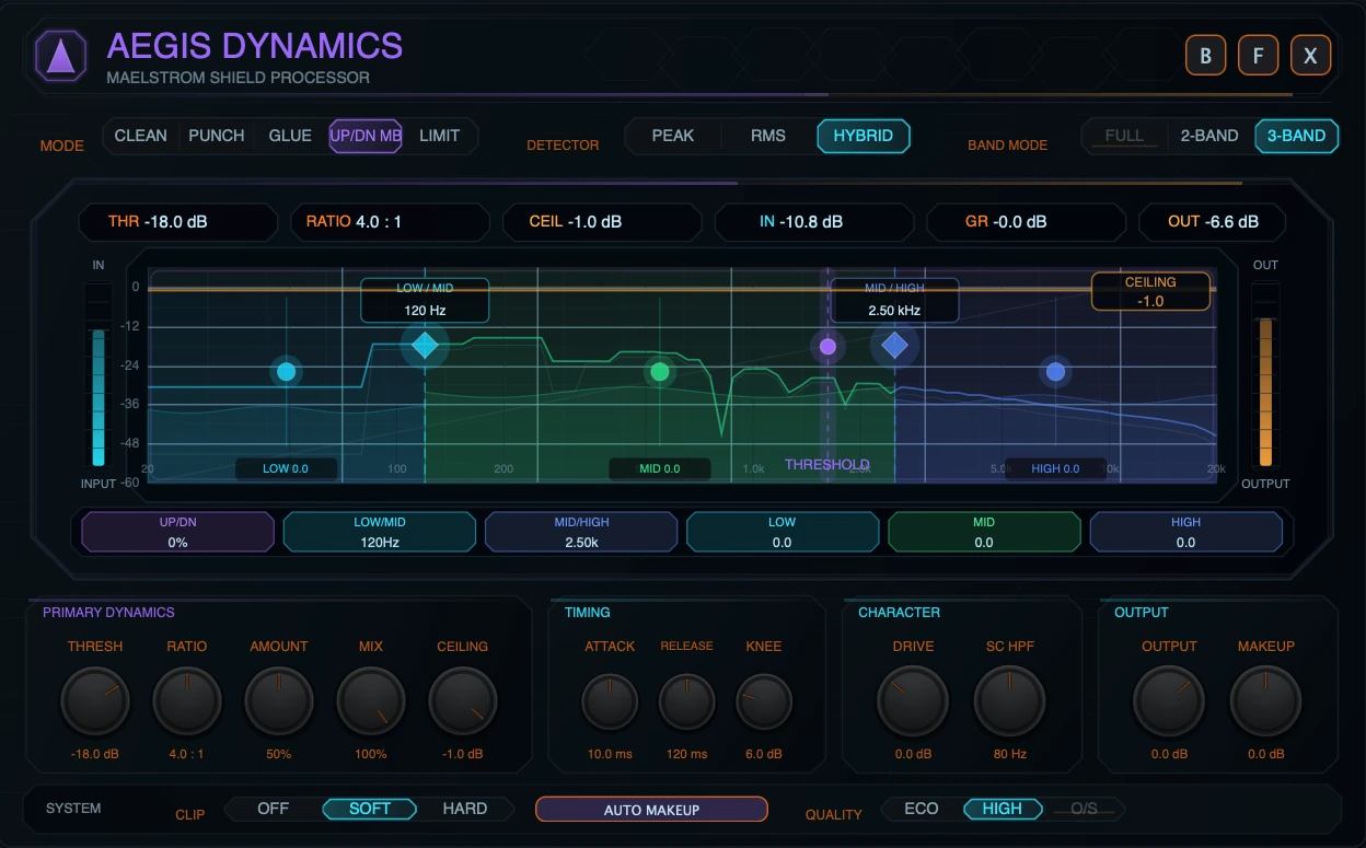 Figure 10. Live multiband visualizer with spectrum trace, crossover handles, trim handles, threshold, ceiling, and meters.