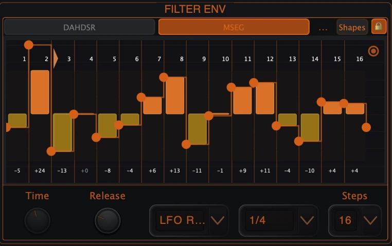 Figure 10. Step-style MSEG editing with 16 steps and rhythmic step values.