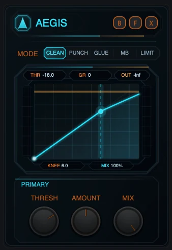 Figure 5. Compact Aegis Dynamics card with transfer-curve display, quick controls and B/F/X buttons.