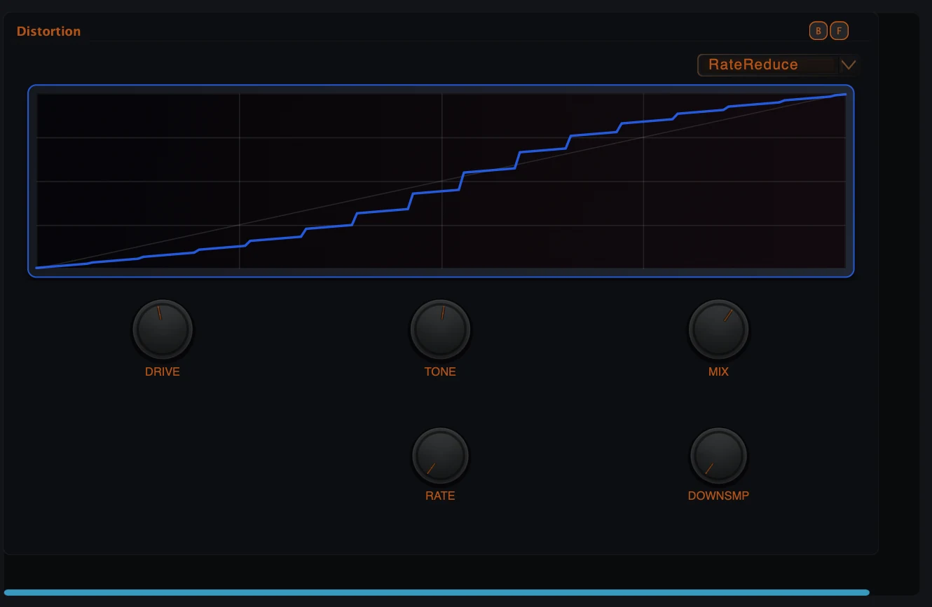 Figure 7. Expanded Distortion editor with RateReduce algorithm and Drive, Tone, Mix, Rate and Downsample controls.