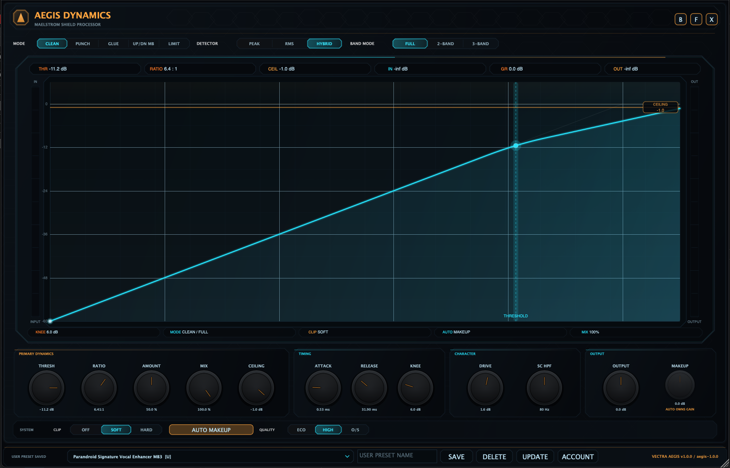 VECTRA AEGIS expanded interface in CLEAN full-band mode