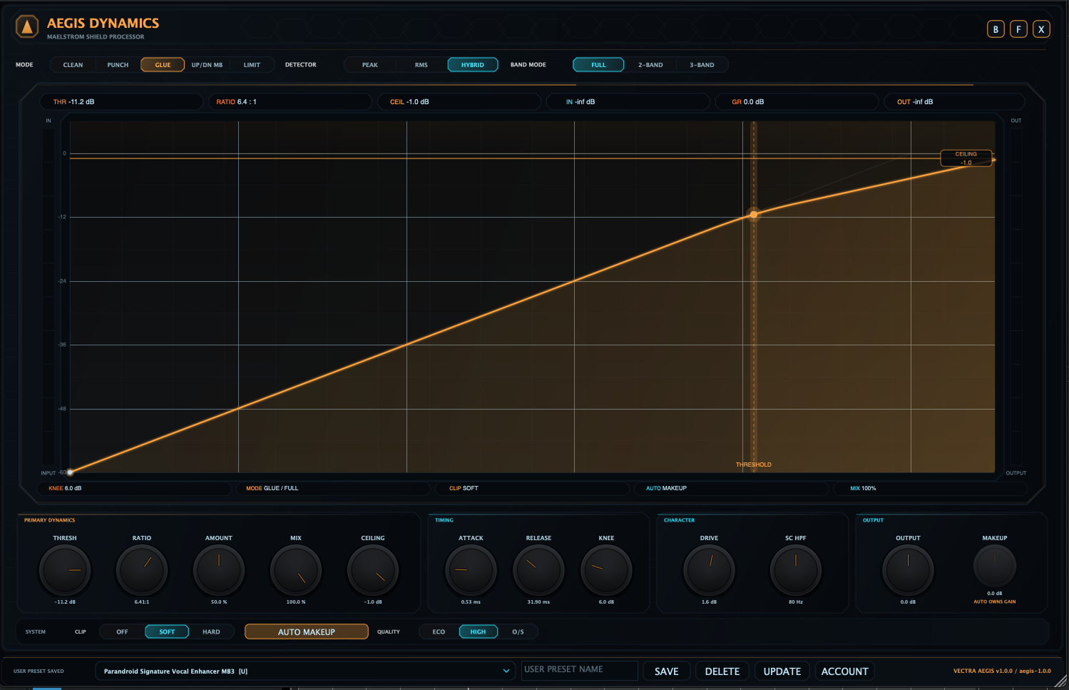 VECTRA AEGIS expanded interface in GLUE full-band mode