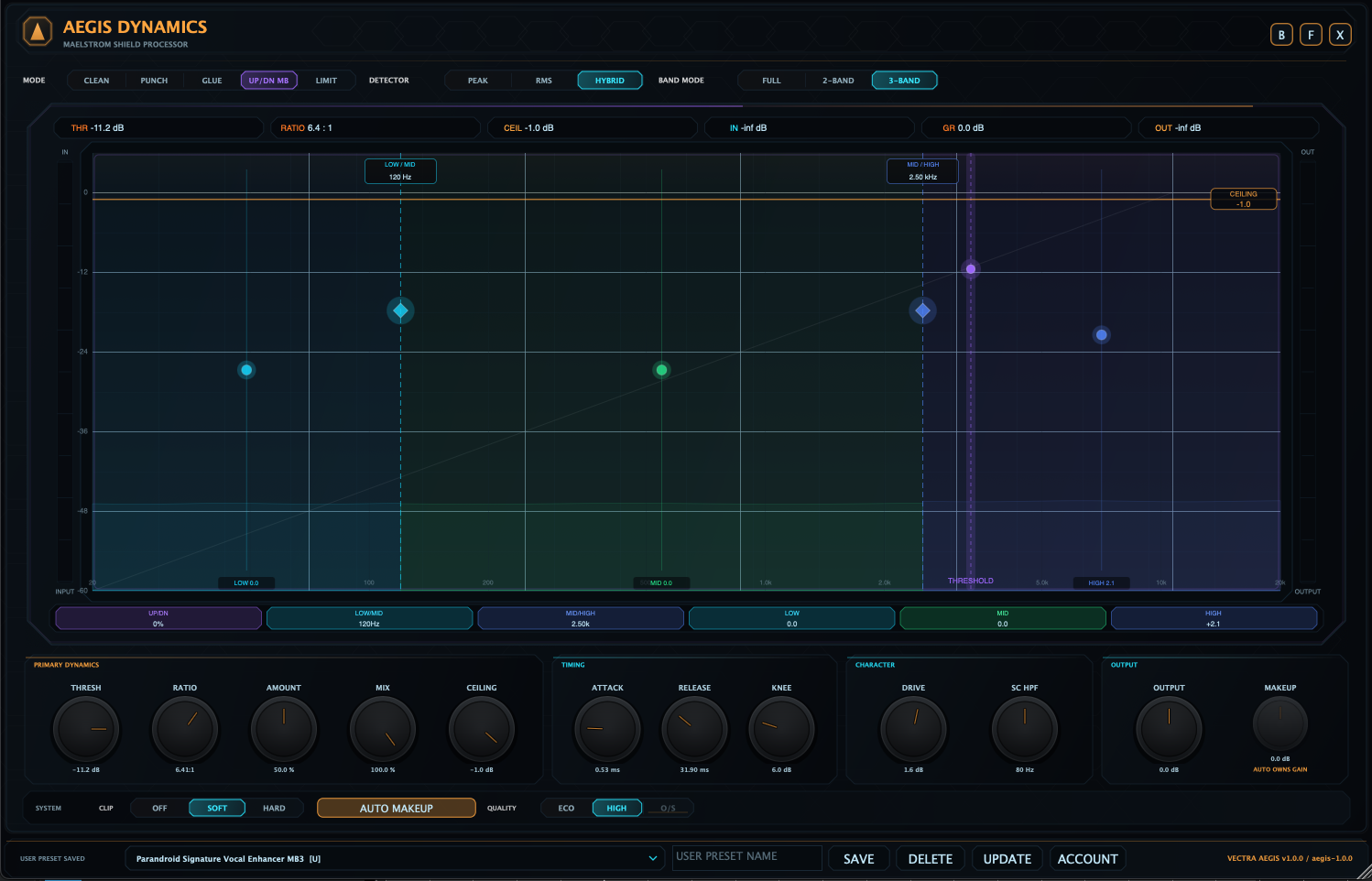 VECTRA AEGIS expanded interface in UP/DN multiband 3-band mode