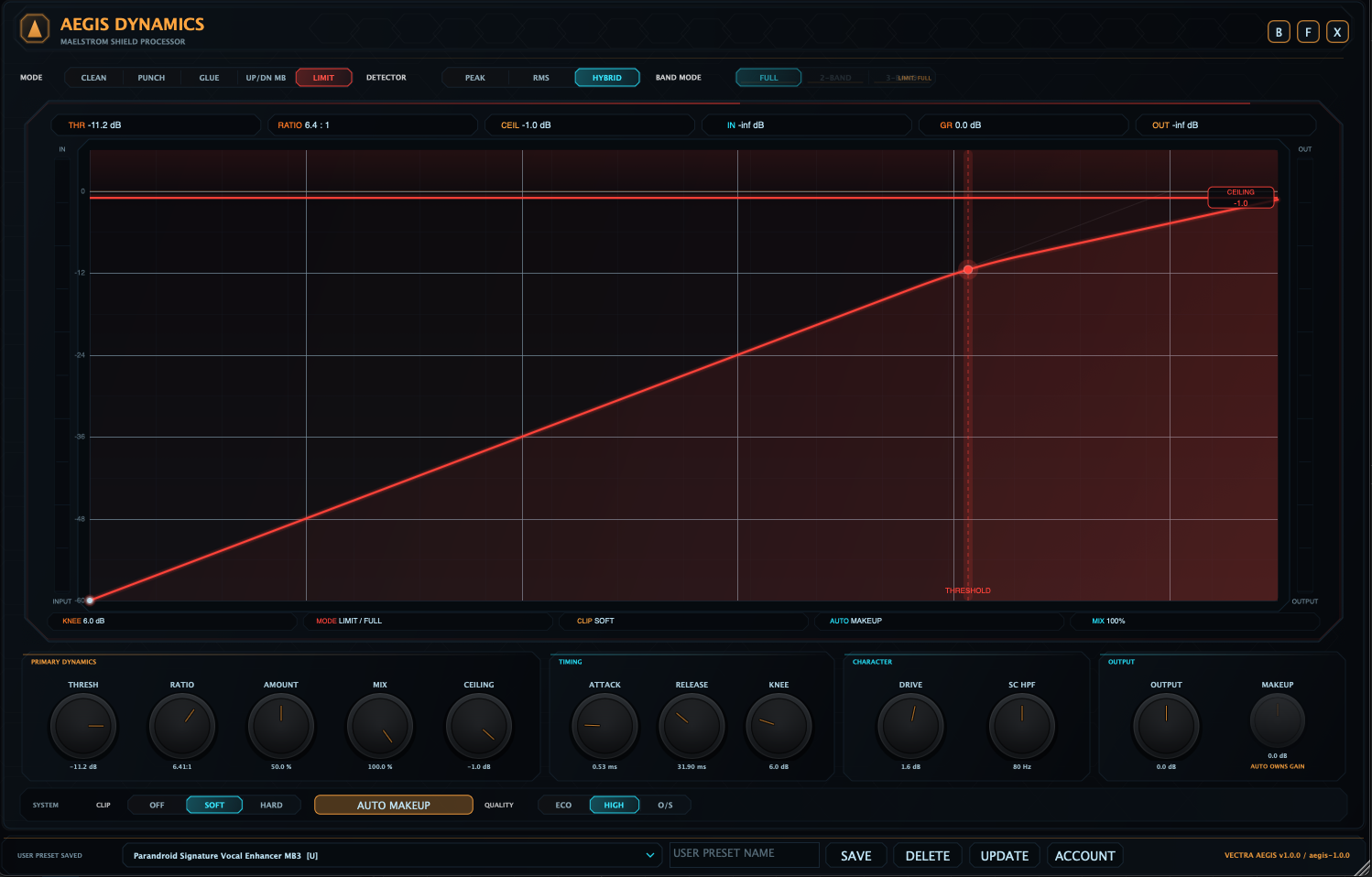 VECTRA AEGIS expanded interface in LIMIT full-band mode