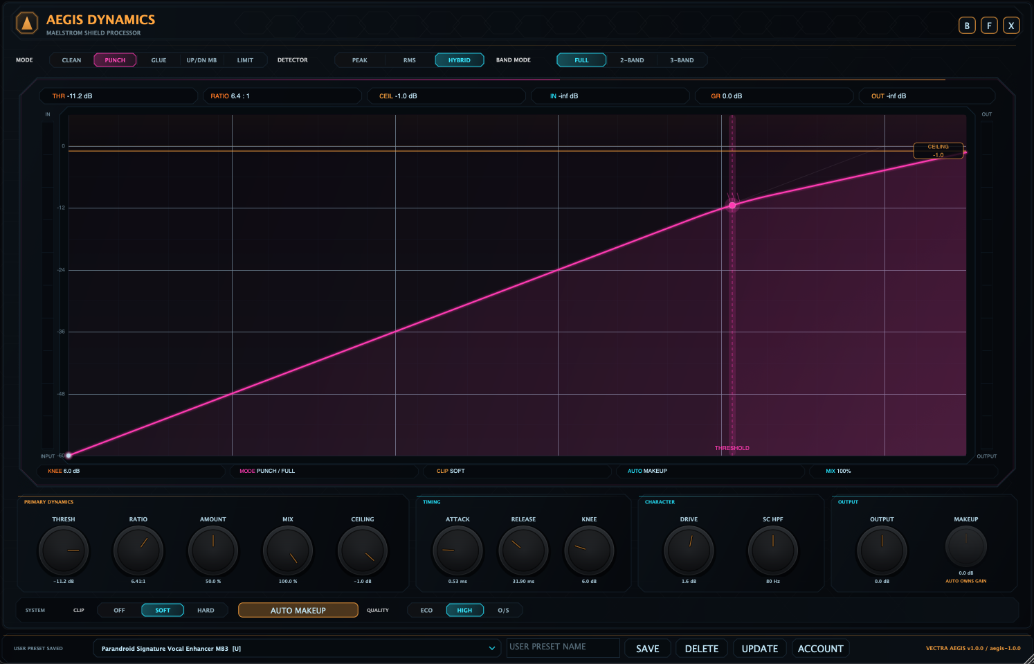 VECTRA AEGIS expanded interface in PUNCH full-band mode