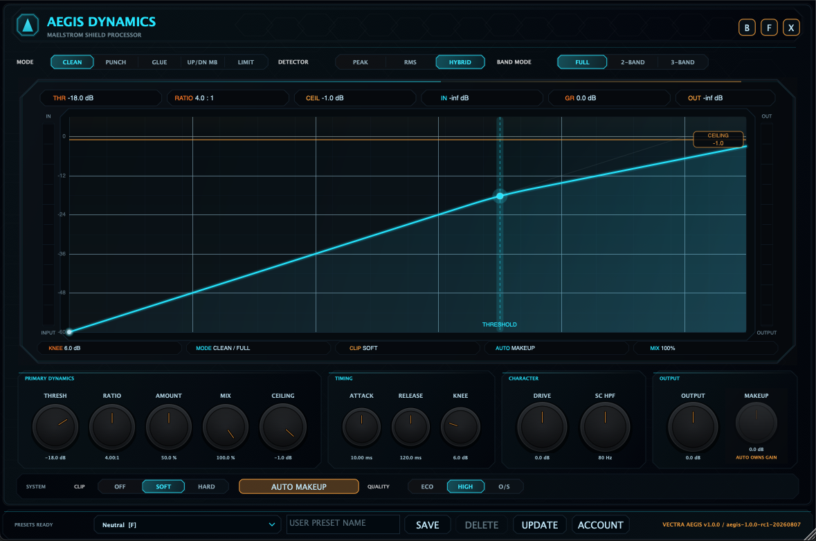 Genuine standalone AEGIS dynamics editor